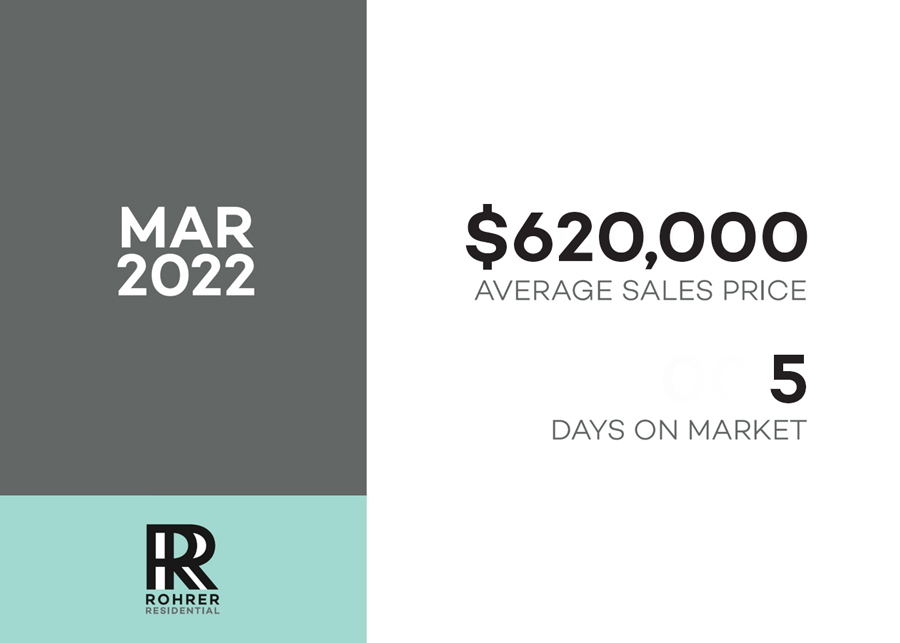 RR-Infographic-Numbers