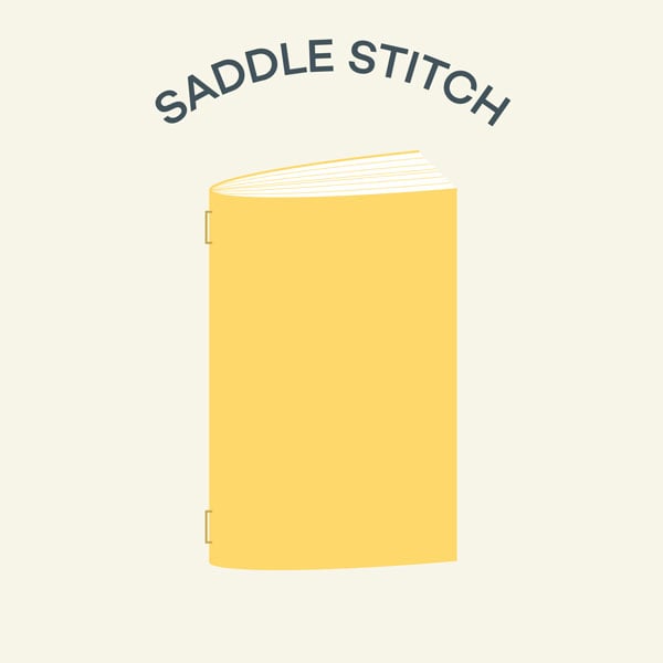 Saddle stitch booklet.