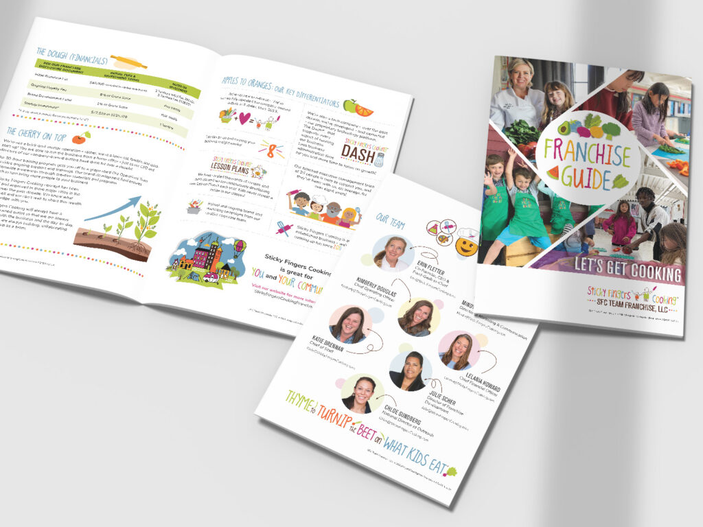 Sticky Fingers Cooking franchise guide designed and printed by YellowDog.